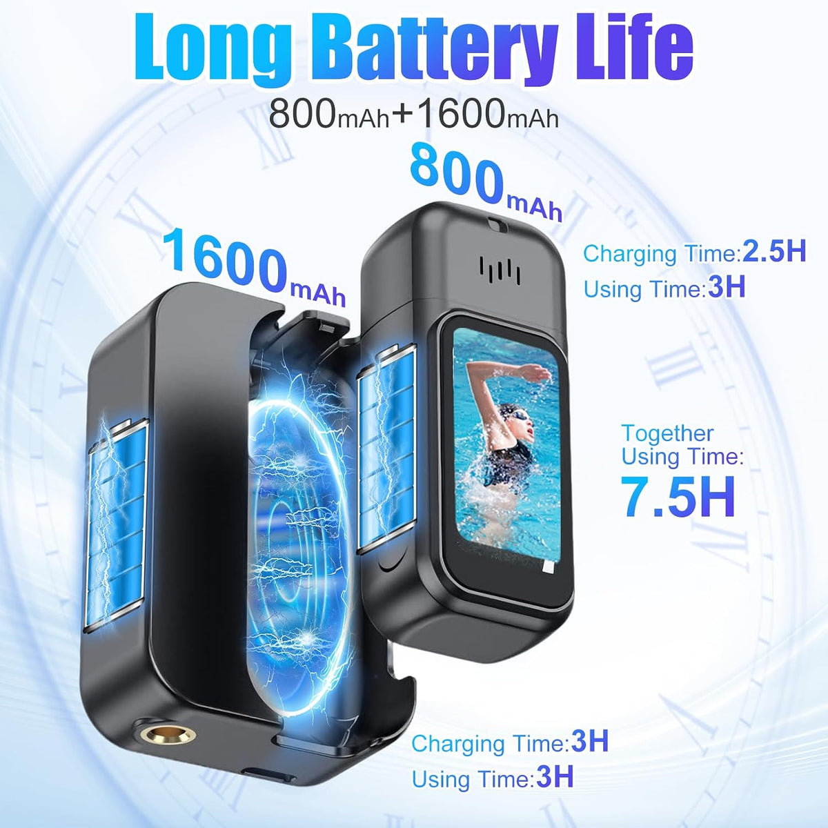4K HD Action Camera with 1.47" Touch Screen POV Body Cam for Travel & Vlogging
