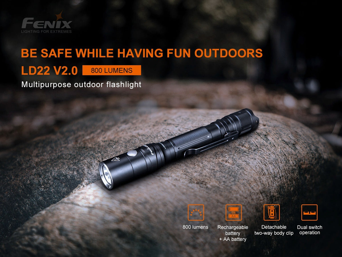 Rechargeable LED Flashlight 800 Lumens, Waterproof & Compact