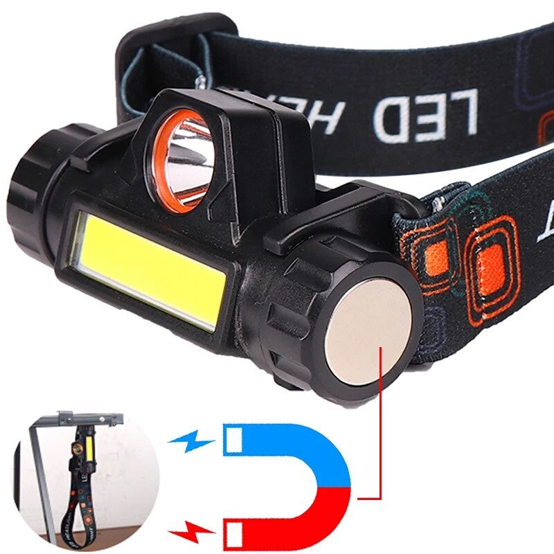 2 Pack Waterproof USB Rechargeable LED Headlamps with Adjustable Brightness
