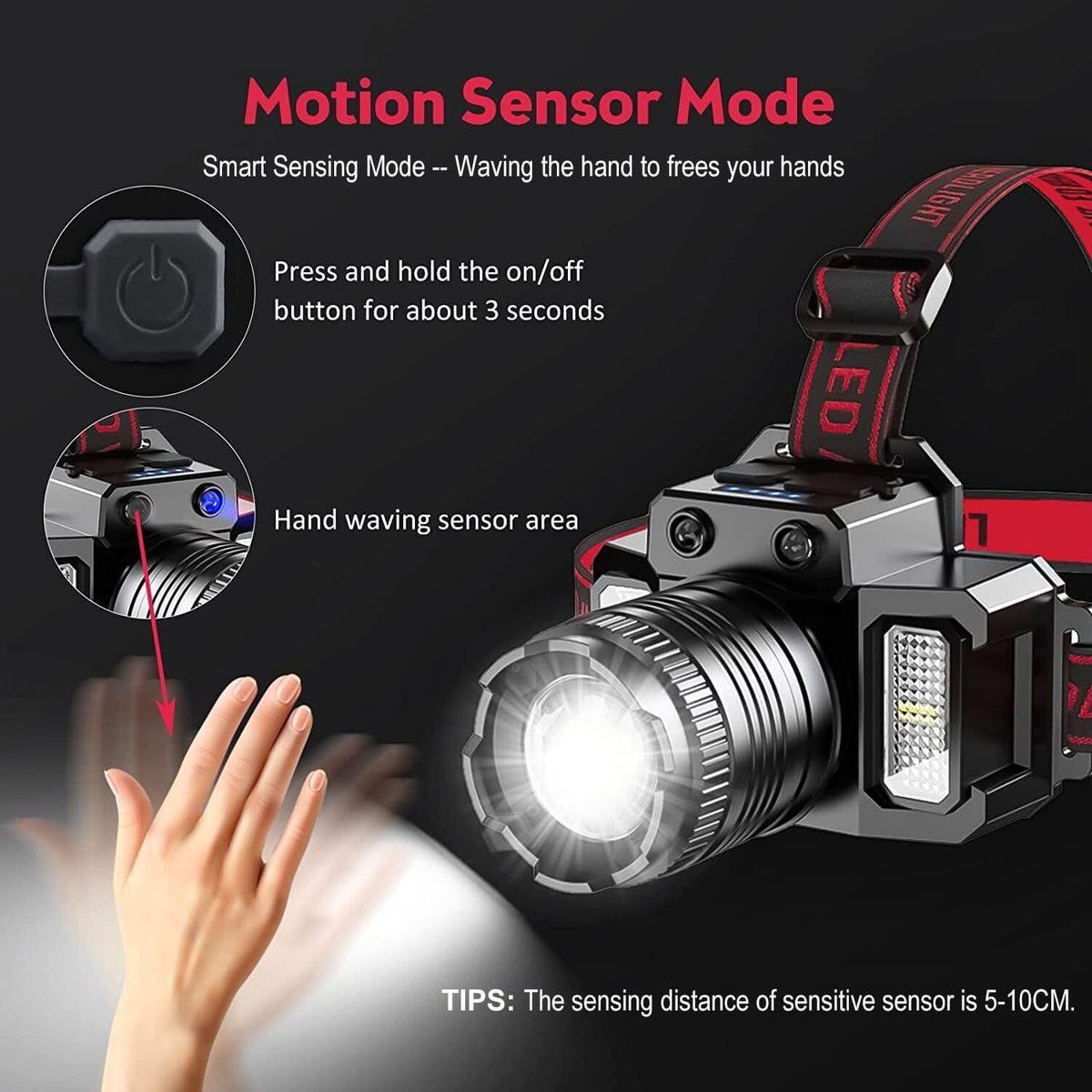 Rechargeable LED Headlamp with Red/Blue Safety Lights, 40H Runtime