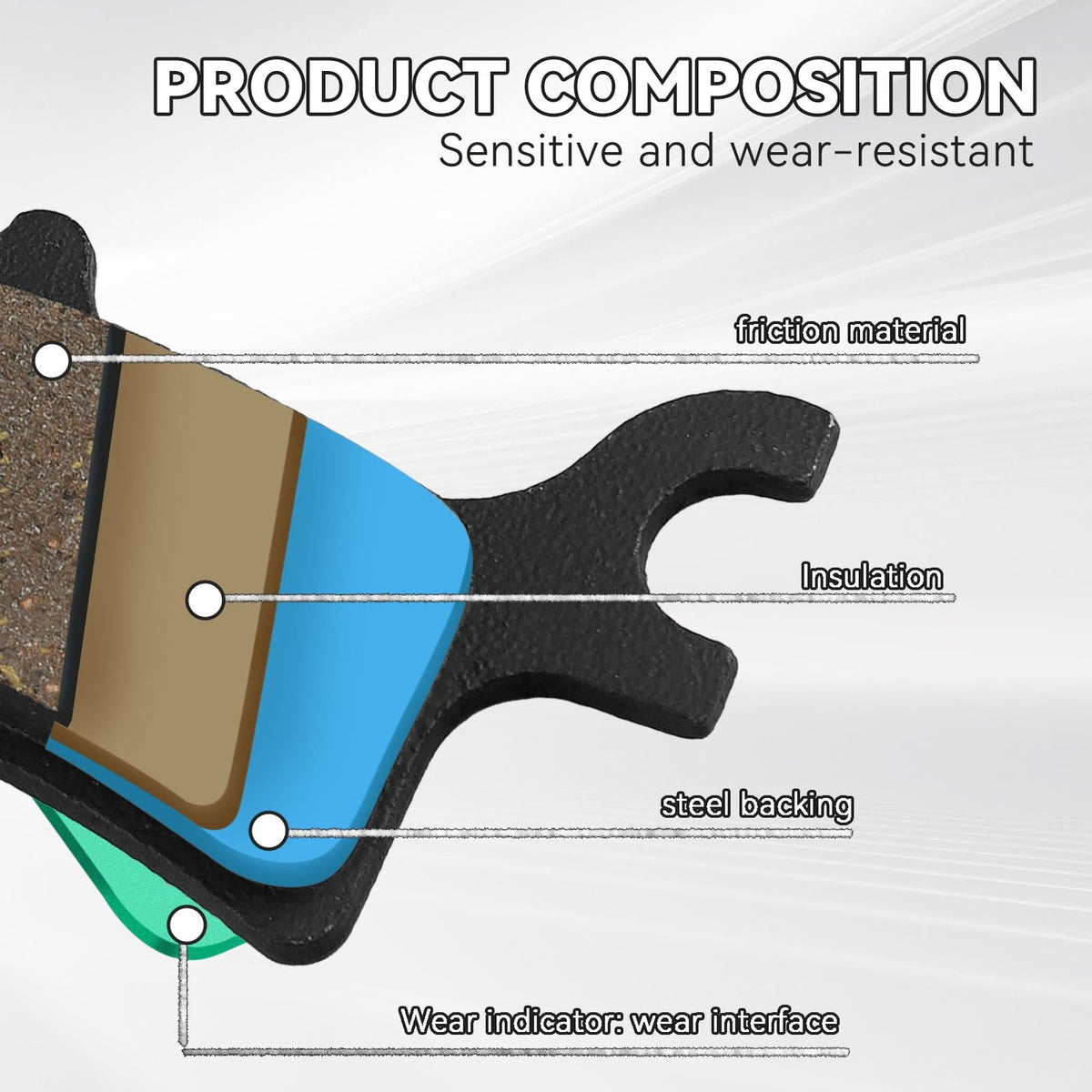 Polaris ATV Brake Pads Front & Rear Compatible with Sportsman 450-800