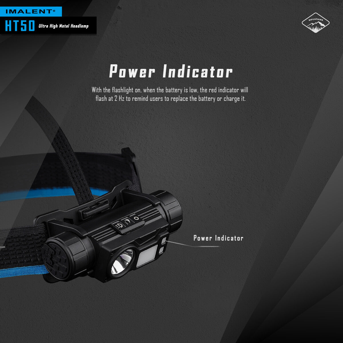 Rechargeable LED Headlamp Waterproof Headlight with Red Light Mode - 3000 Lumens