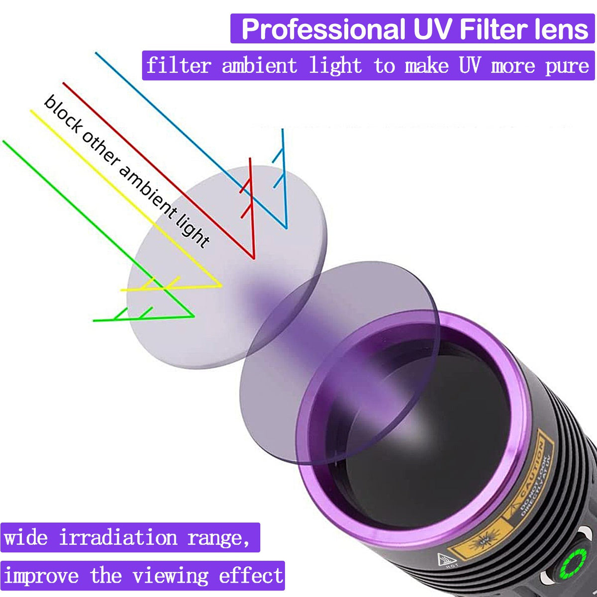 Rechargeable UV LED Flashlight 365nm Inspection Torch for Inspection and Repair