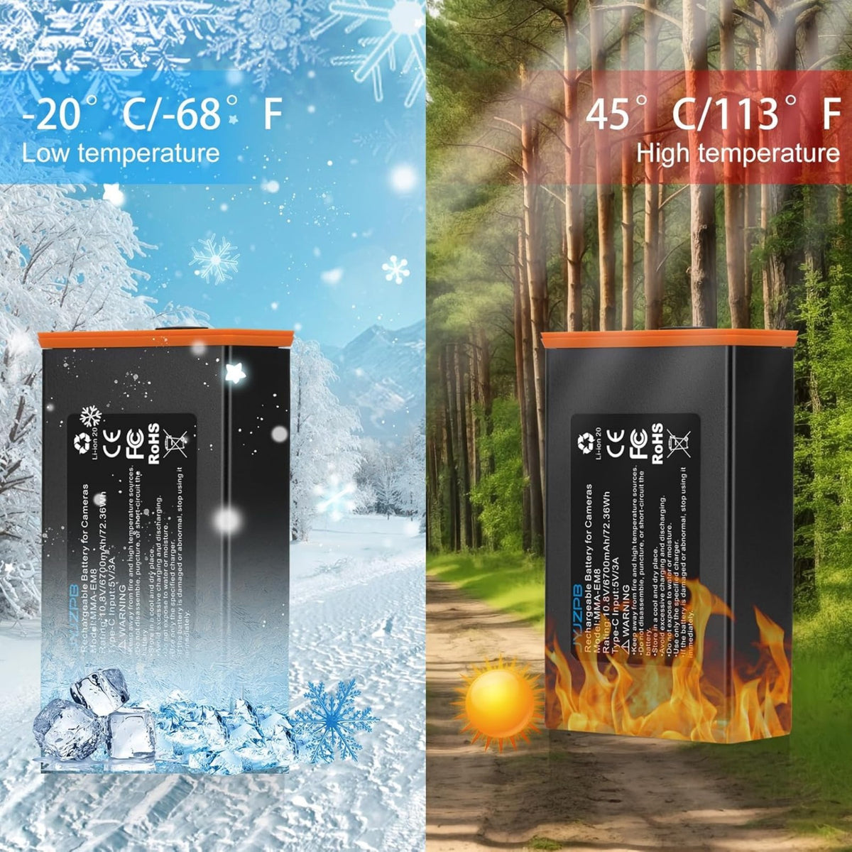 2 Pack 6700mAh Lithium Ion Battery for Moultrie Cellular Trail Cameras Edge 2/Edge 3