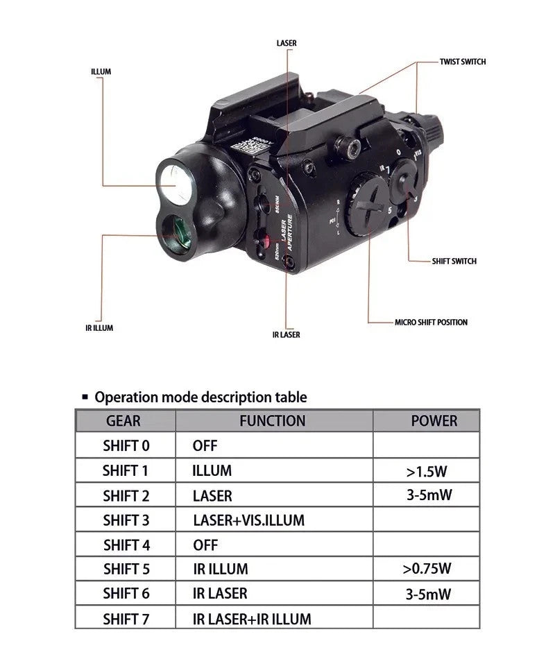 LED Flashlight with Red Laser and IR Light - Compact Aluminum Combo for Tactical Use