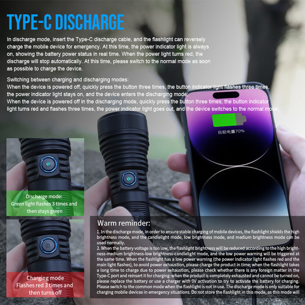 Rechargeable LED Torch with Zoom, 1500 Lumens, 550M Range, Magnet, Compact