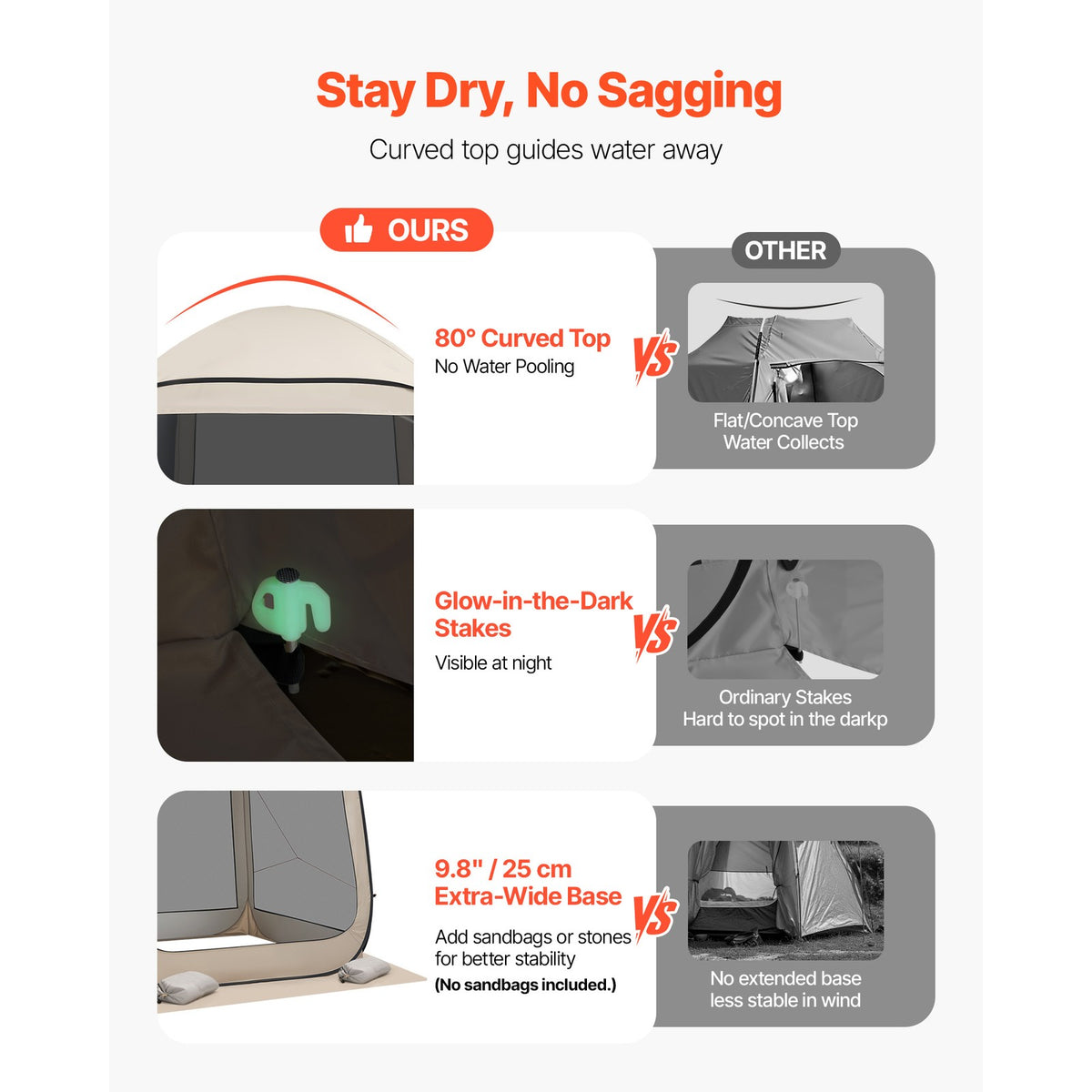 Large Pop-Up Screen House Tent for Outdoor Camping & Gatherings