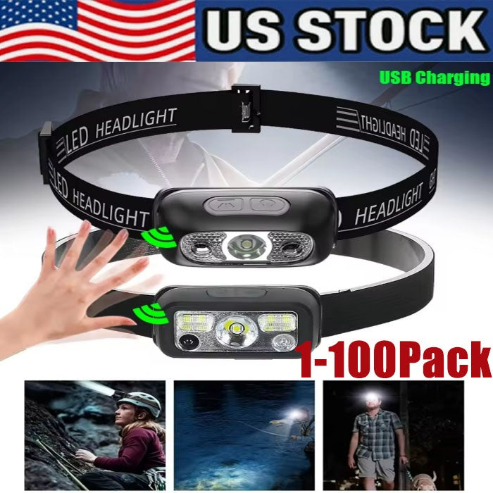 Rechargeable LED Headlamp Waterproof Head Torch for Camping and Outdoor Use