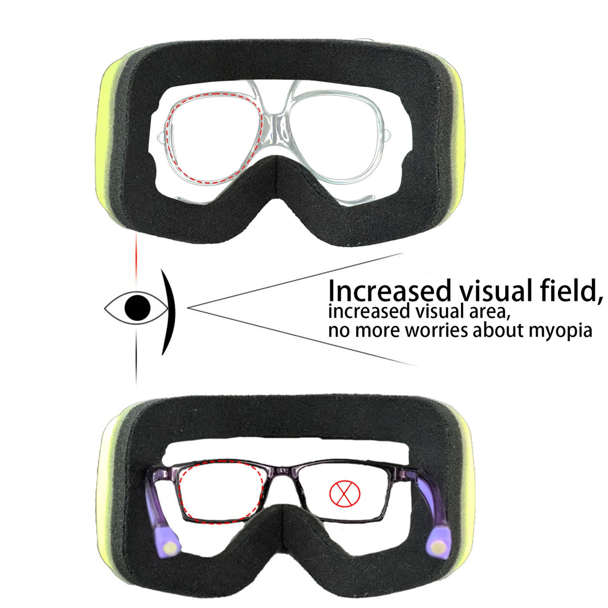 Universal Prescription Goggle Insert for Ski Snowboard Cycling Motorcycle