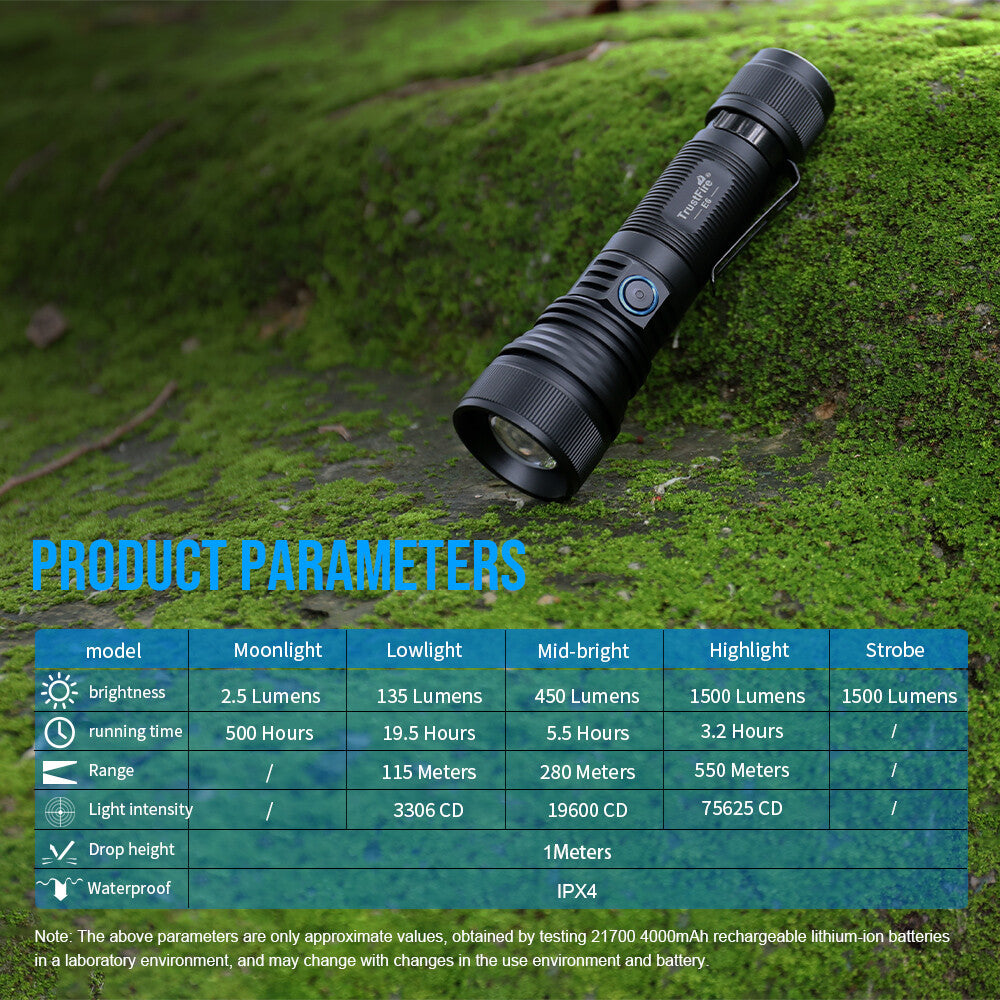 Rechargeable LED Torch with Zoom, 1500 Lumens, 550M Range, Magnet, Compact