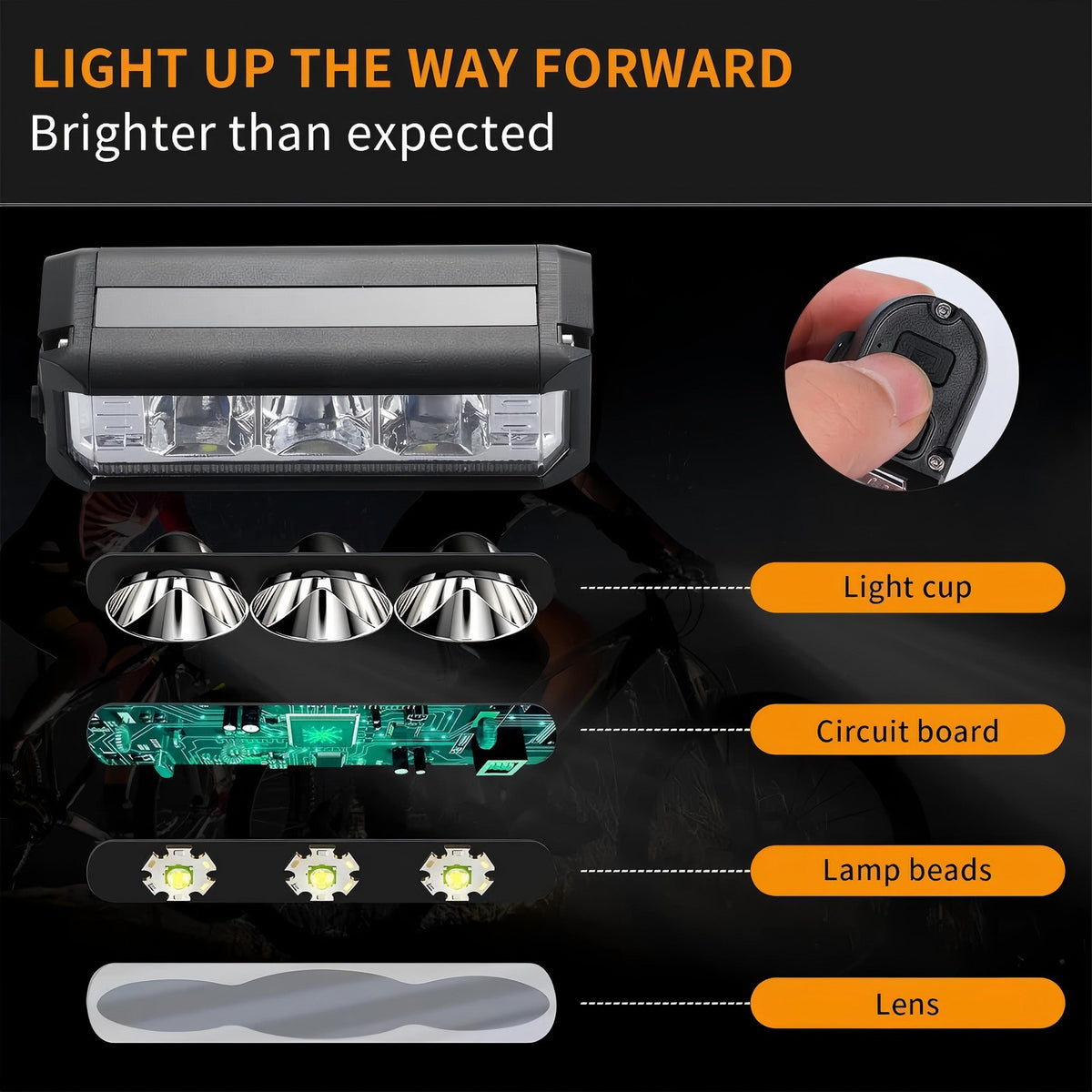 Rechargeable LED Bike Light Set - Waterproof Front Headlights 1000 Lumens