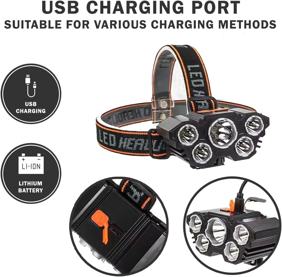 Rechargeable LED Headlamp with 4 Modes Waterproof Head Light 400 Lumens