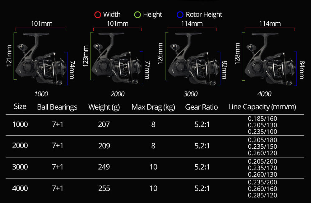 KastKing Zephyr Spinning Reel 7+1 Stainless Steel Ball Bearings Saltwater Freshwater