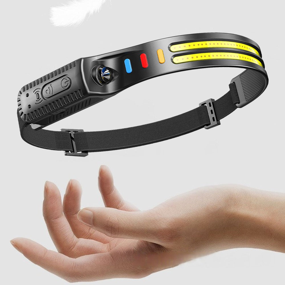 Rechargeable LED Headlamp with 6 Light Modes, Wide Beam, Wave Sensor