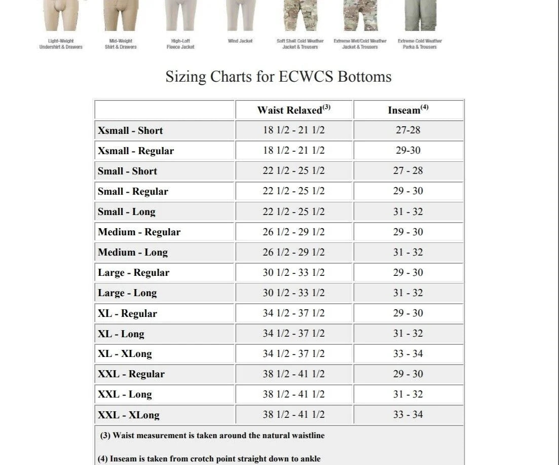 Military ECWCS Level 6 Pants Regulate Cold Weather OCP Camouflage