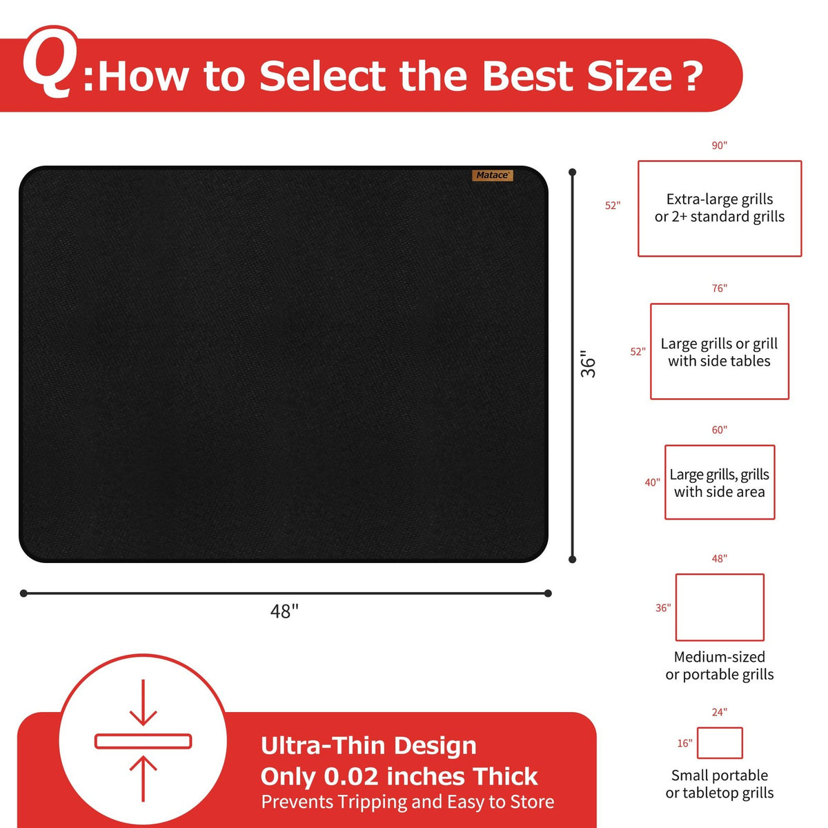 Fireproof Grease Mat for Outdoor Grill, Fire Pit, BBQ 48x36 - Black