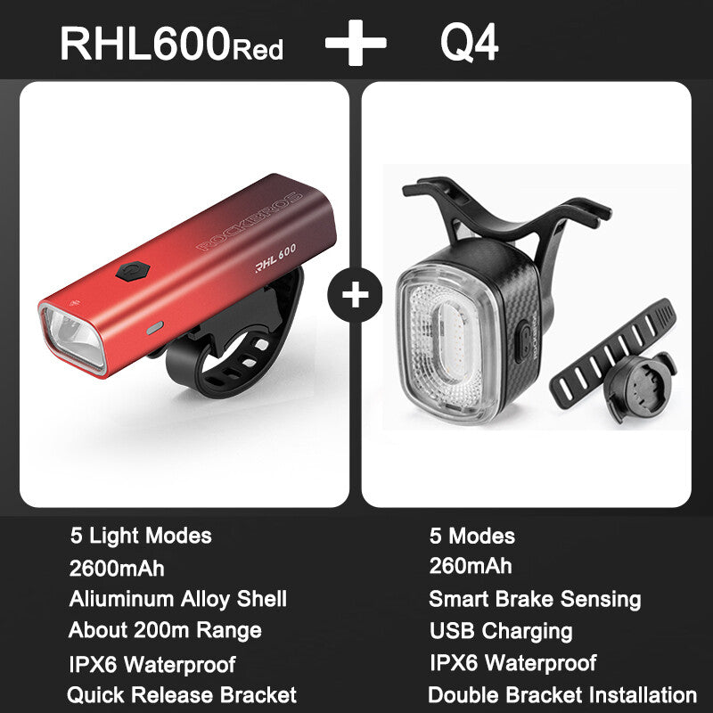 High Brightness Bike Front & Rear Light Set USB-C LED Headlight 1500LM