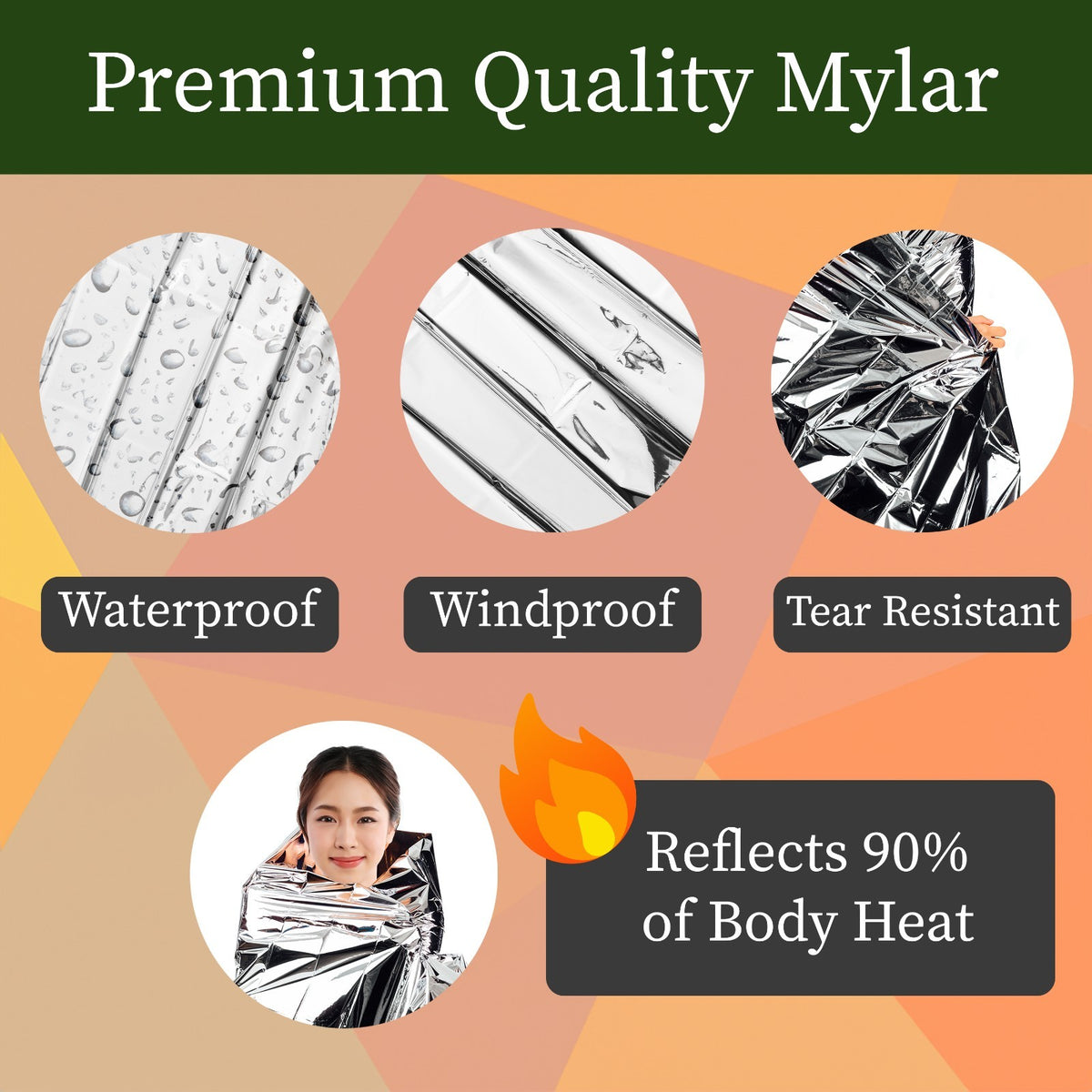 Emergency Blankets 52x82 Inches Thermal Mylar Survival Rescue Bulk Pack