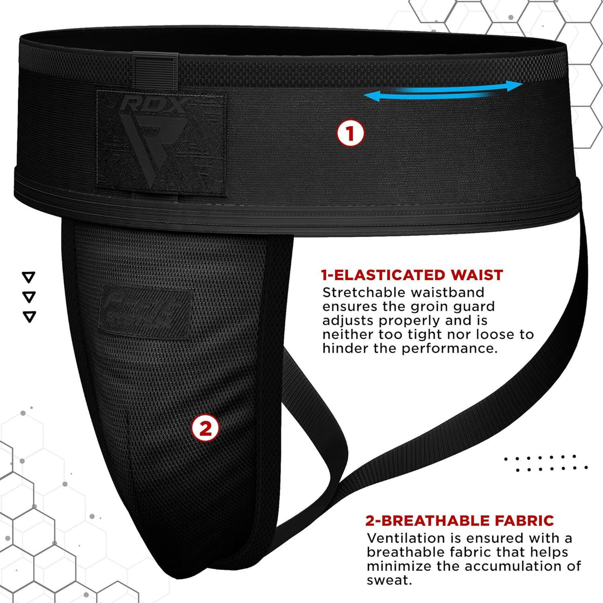 Boxing Groin Guard for Muay Thai, Kickboxing & Martial Arts - Impact Protection