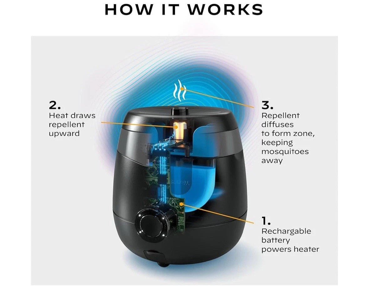 Rechargeable Mosquito Repellent Device with 12-Hour Refills - Outdoor Protection