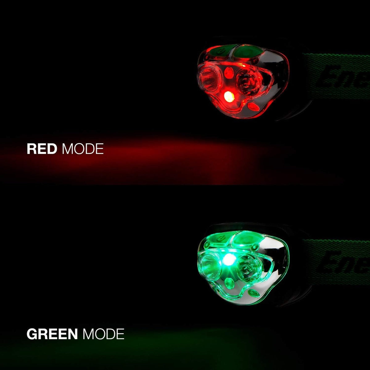 Rechargeable Headlamp 400 Lumens Water Resistant LED Headlight for Outdoor Activities