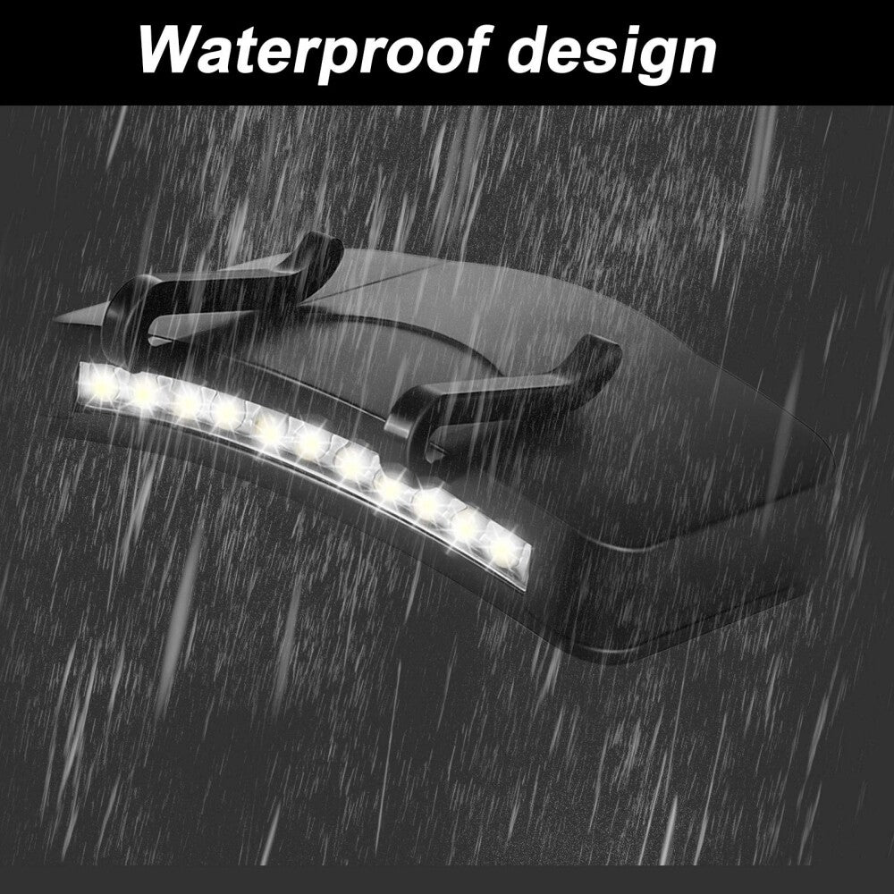 Ultra Bright LED Clip-On Cap Light for Fishing Camping and Outdoor Activities