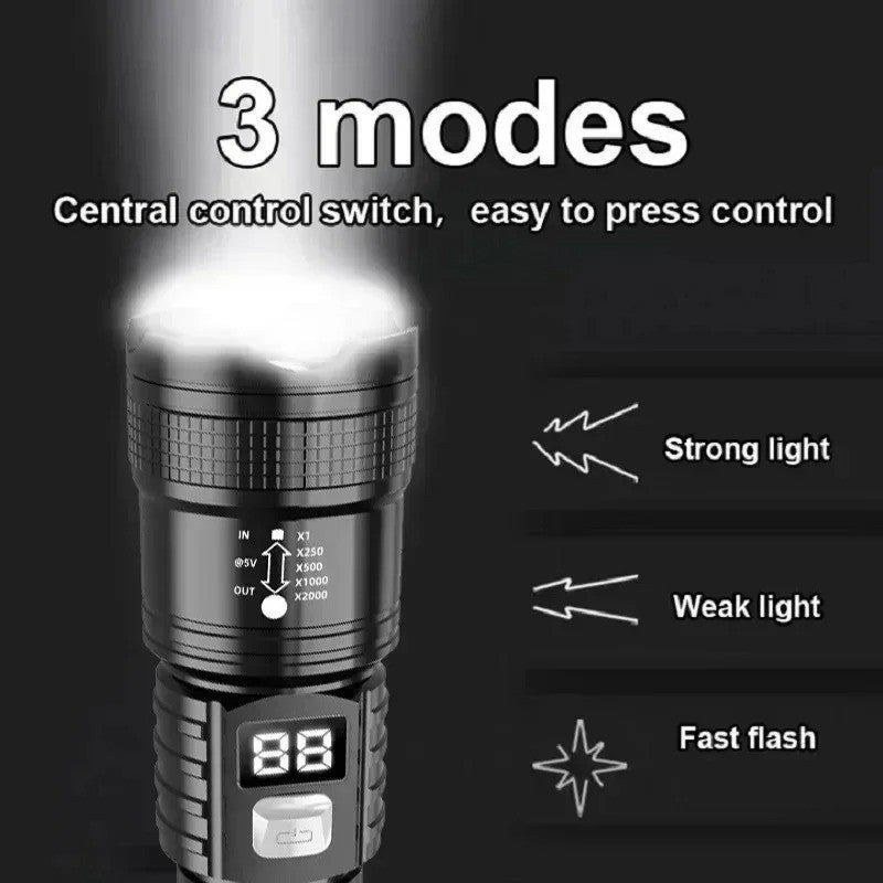 Super Bright Rechargeable LED Tactical Flashlight with Waterproof Body - Multiple Models