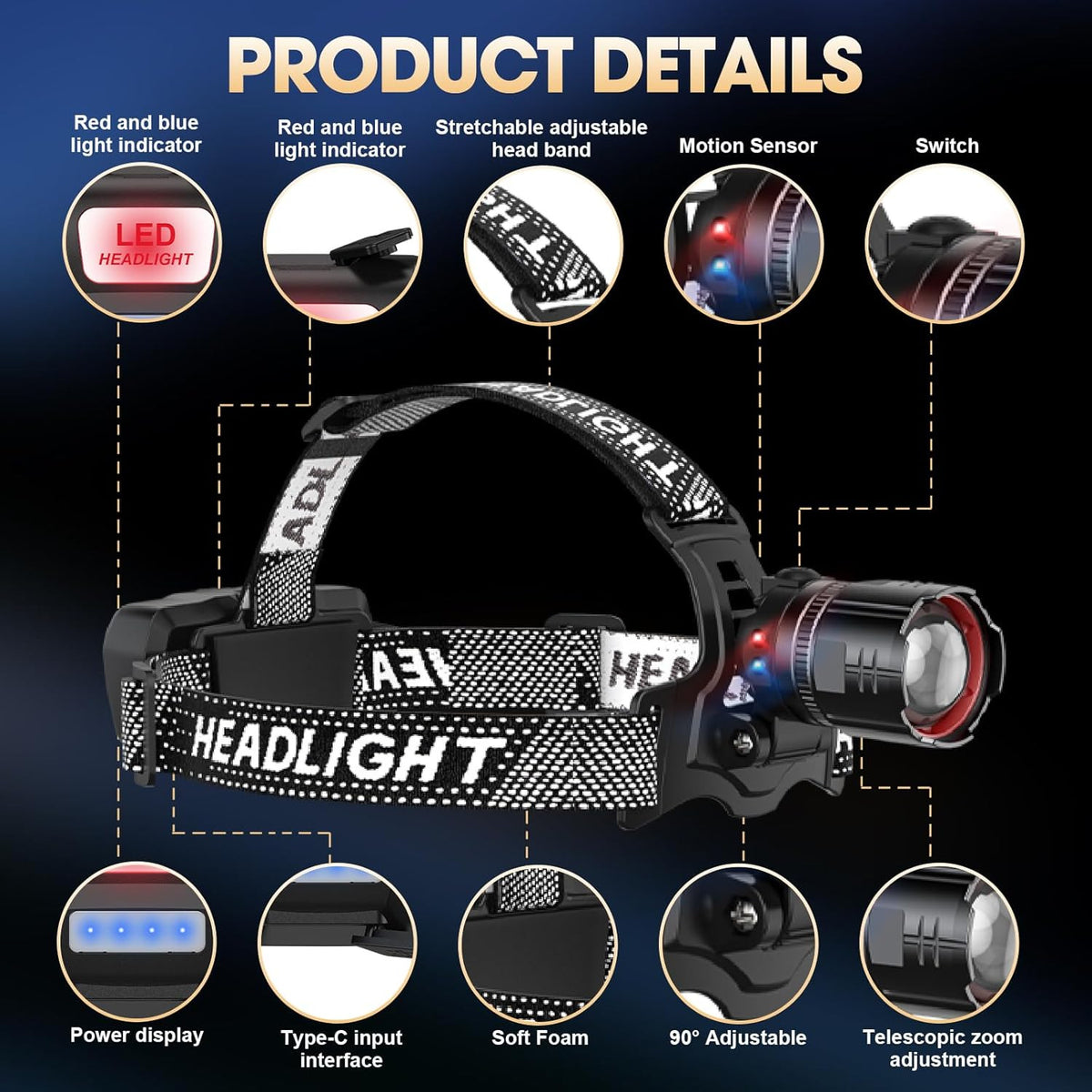 Rechargeable LED Headlamp 2 Pack Super Bright Motion Sensor 5 Modes