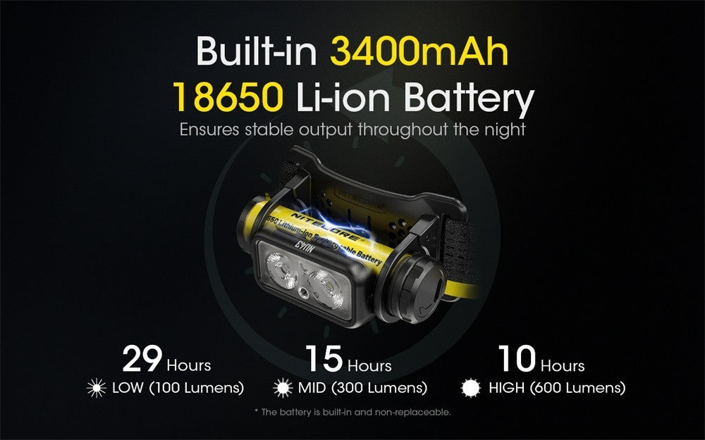 NITECORE NU43 1400 Lumens Rechargeable Headlamp Waterproof Lightweight USB-C