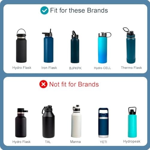 Leakproof Flip Lid for 12-64 oz Wide Mouth Water Bottles - BPA-Free