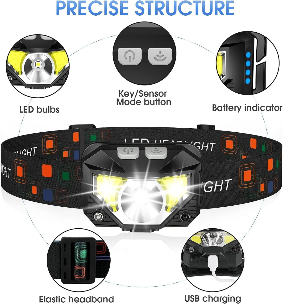 Rechargeable LED Headlamp 1200 Lumens Waterproof Outdoor Camping Hiking Light - 8 Modes