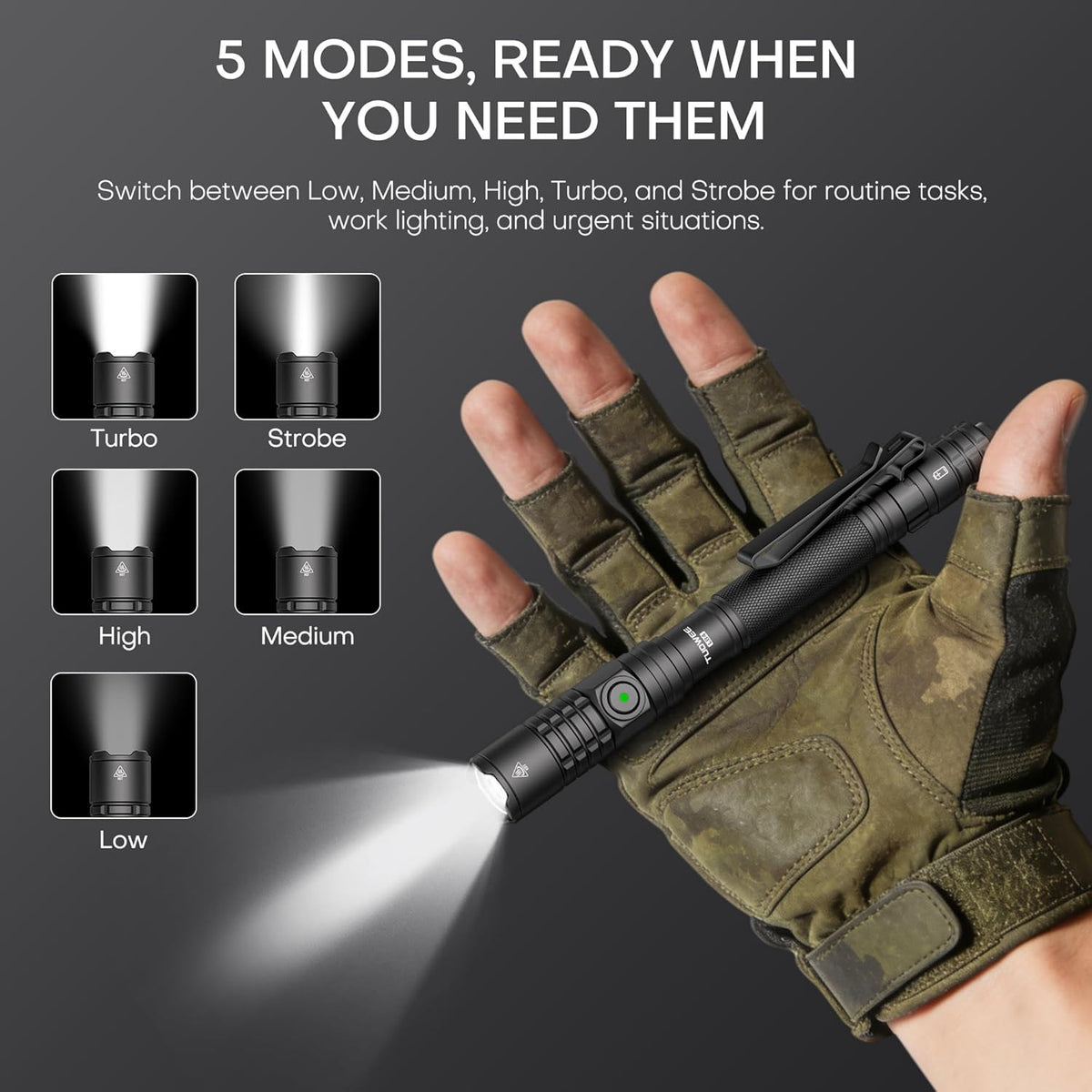 Rechargeable Tactical Flashlight 1500 Lumens IP67 Waterproof & Drop Resistant