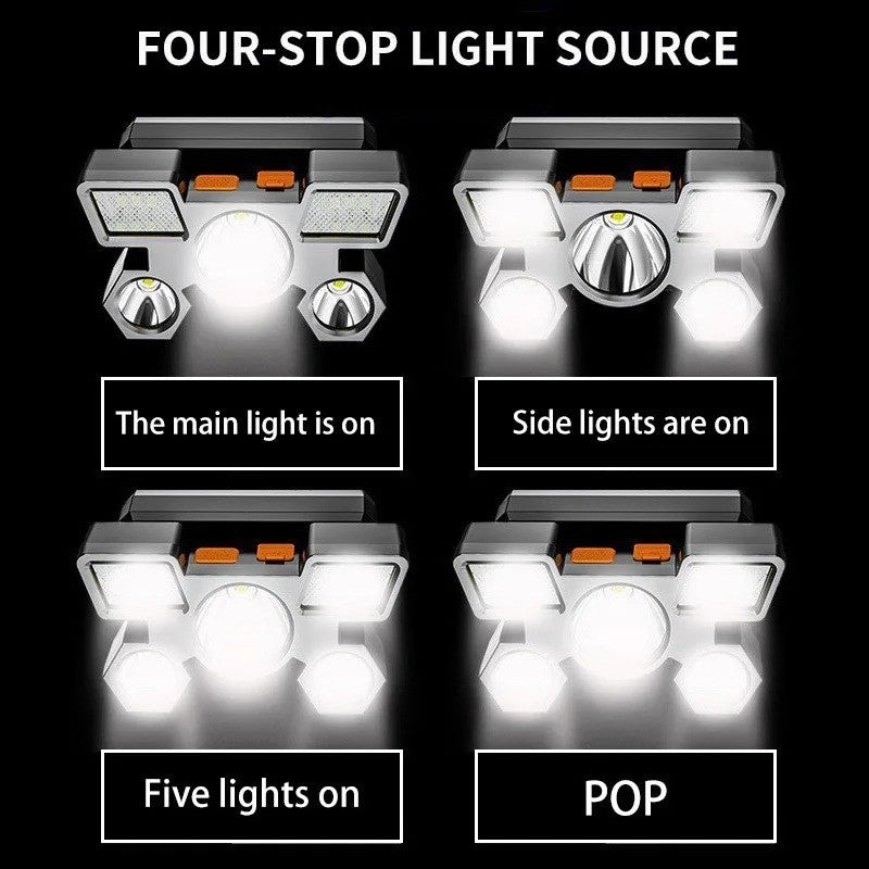 Rechargeable LED Headlamp with Bright 5x Light Modes for Outdoor Activities