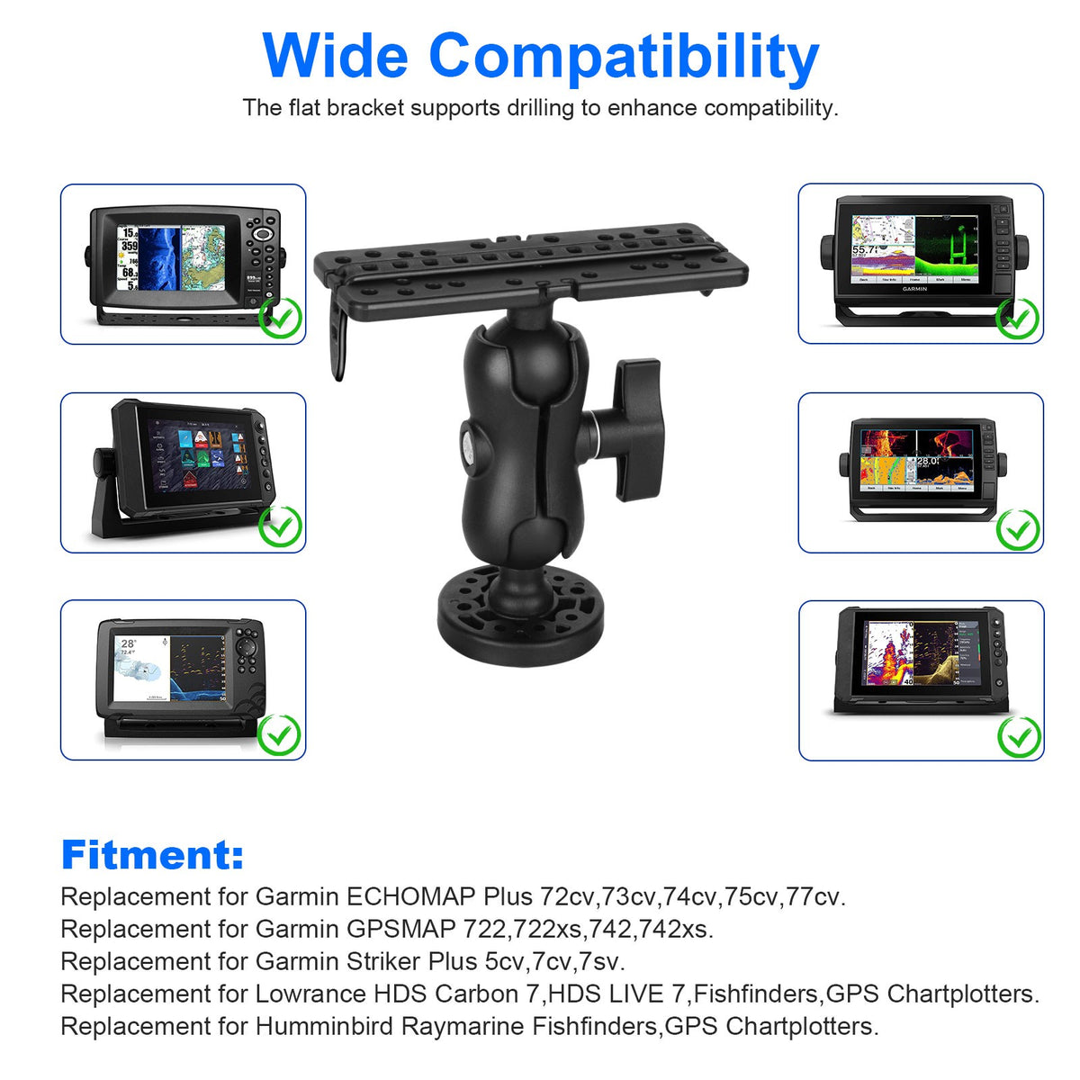 360° Fish Finder Mount with Quick Release and 60° Tilt for Marine GPS Devices