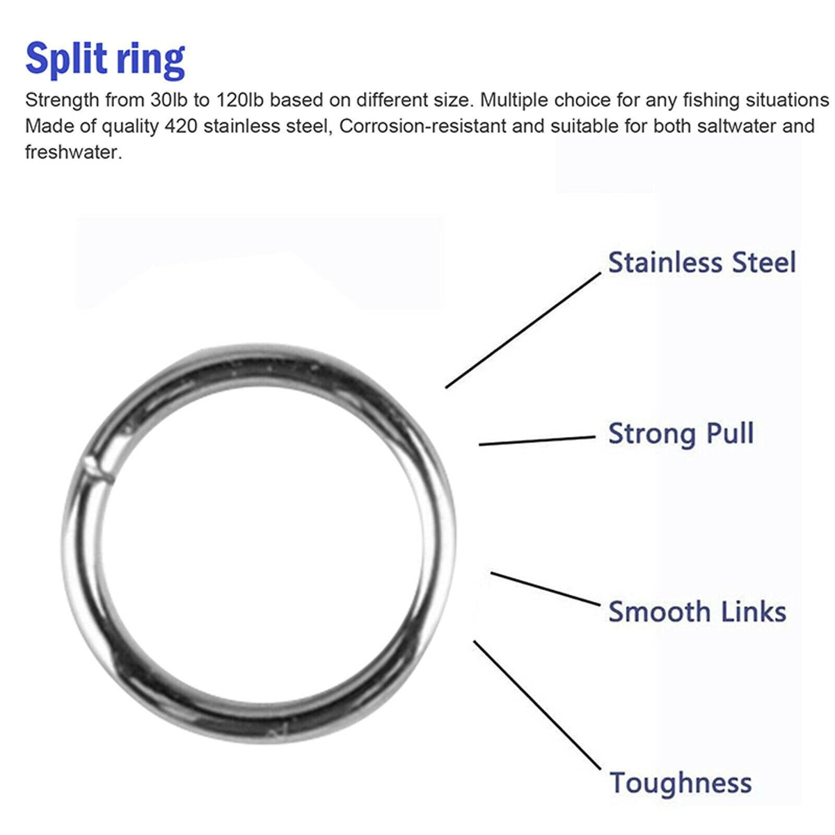 200pcs Stainless Steel Fishing Split Ring Connectors with Pliers - Saltwater & Freshwater