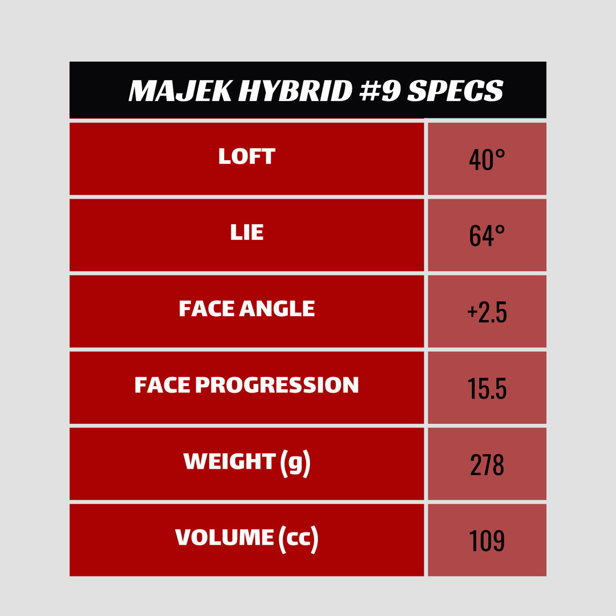 Senior Flex Hybrid Golf Club - Custom Made K5s Graphite Shaft Right Hand