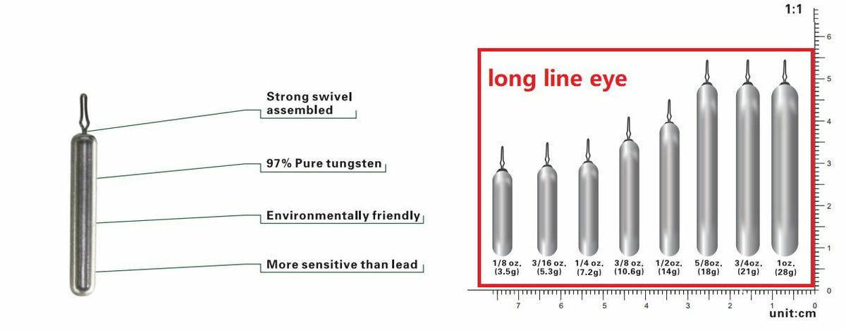 Tungsten Drop Shot Weights - Natural Finesse Fishing Sinkers 5 Pack