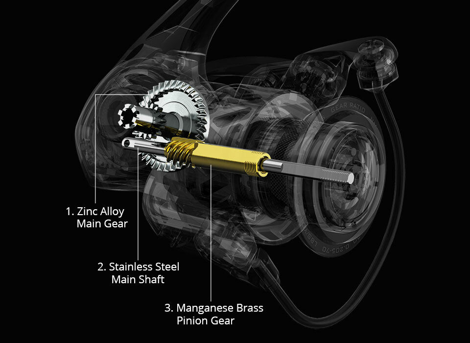 KastKing Zephyr Spinning Reel 7+1 Stainless Steel Ball Bearings Saltwater Freshwater