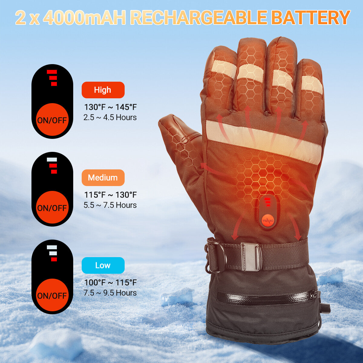 Rechargeable Electric Heated Socks and Gloves Set for Winter Men Women