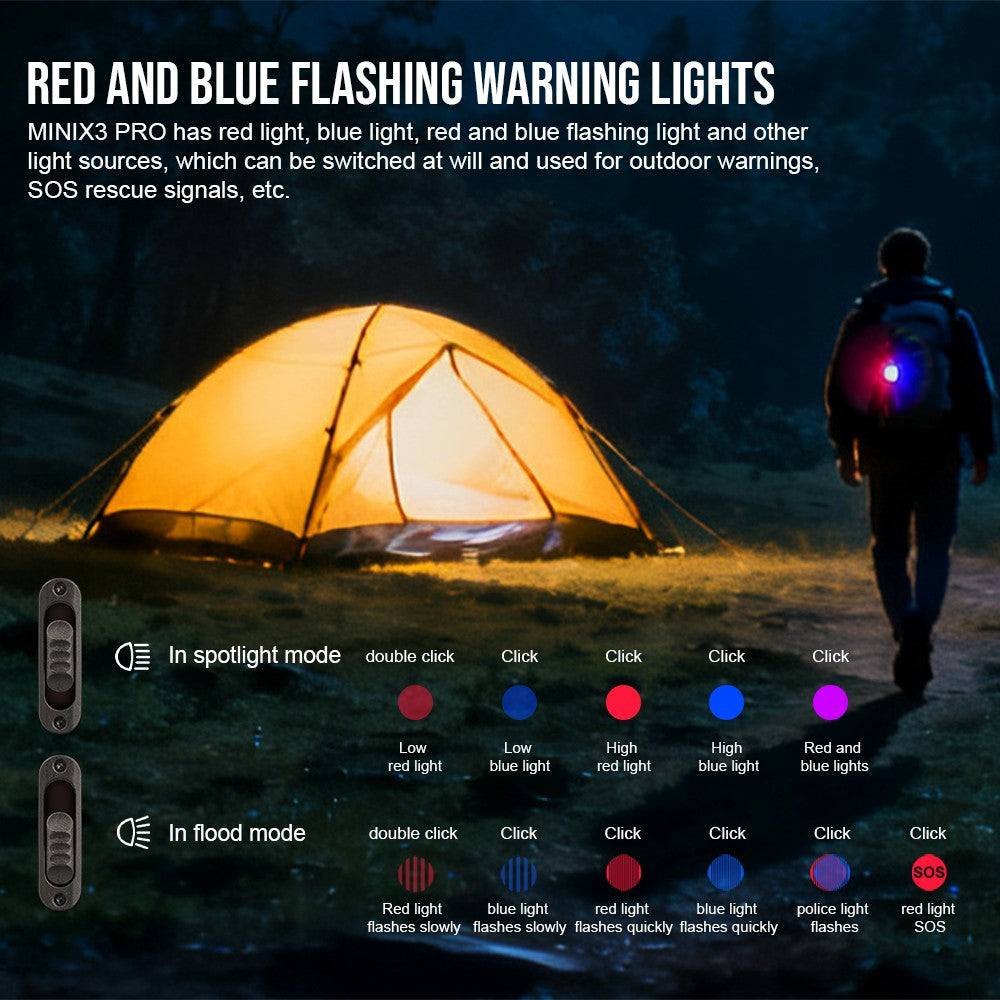 MiniX3-PRO 6-in-1 LED Flashlight with UV, Laser, Red & Blue Light, 2050 Lumens