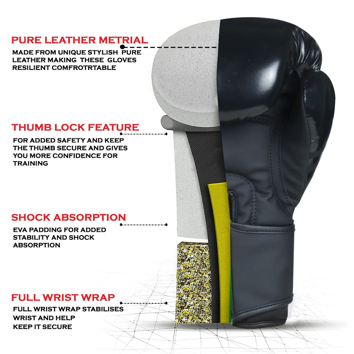 Unisex Boxing Gloves for Men & Women - Muay Thai, Kickboxing, MMA, Faux Leather