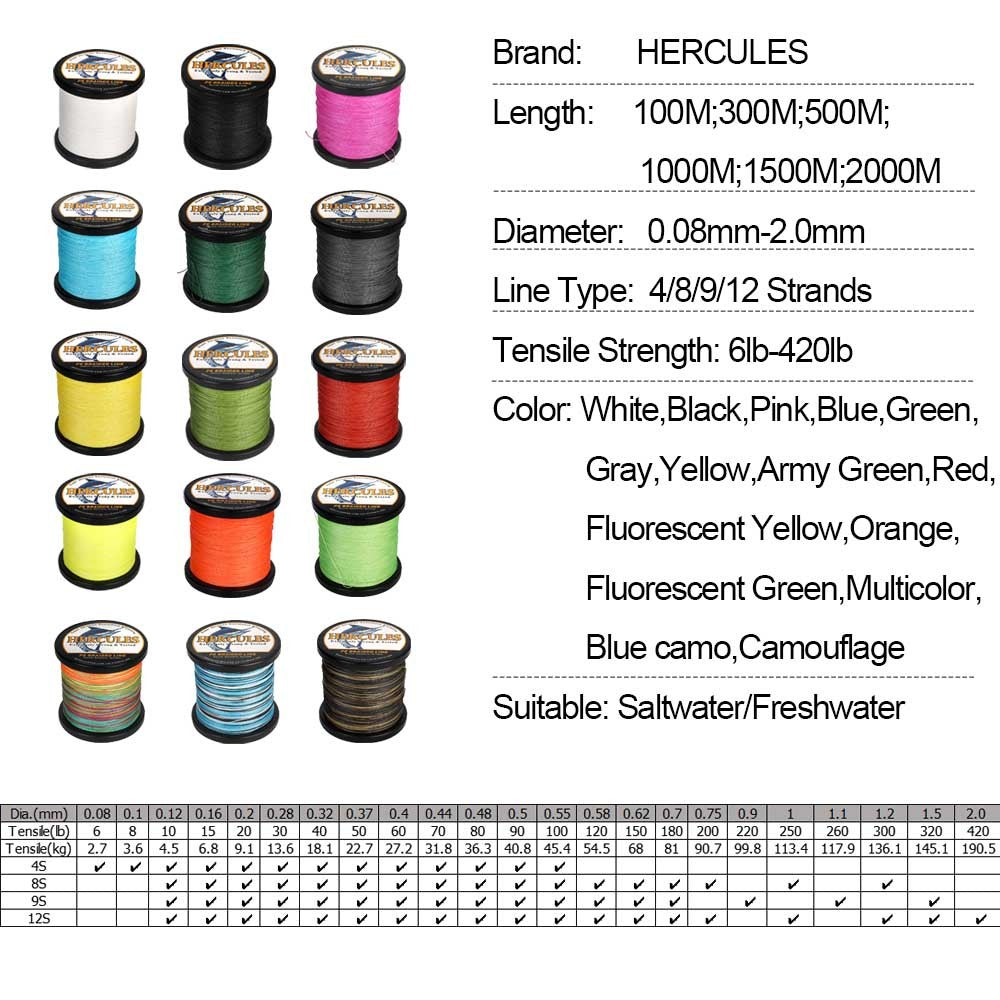 Braided Fishing Line 4 Strands PE 6-100lb Saltwater & Freshwater