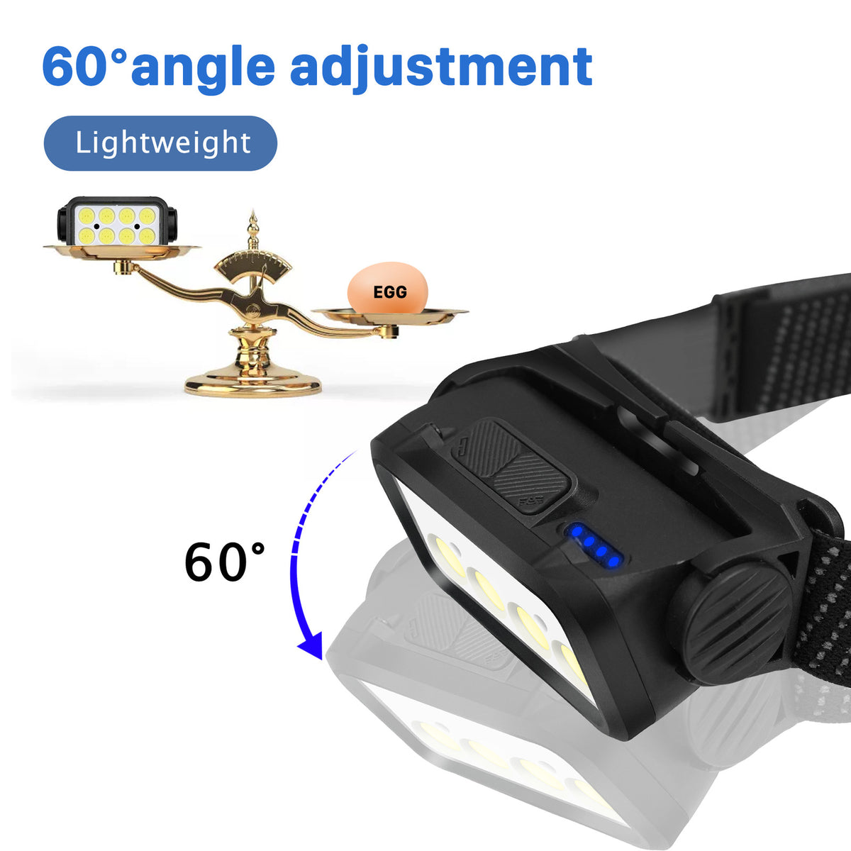 Rechargeable COB LED Headlamp with USB, Waterproof Work Light 6000K