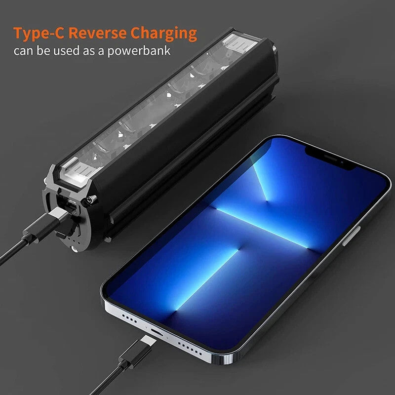 Super Bright Waterproof USB Rechargeable Bike Light with 1000 Lumens