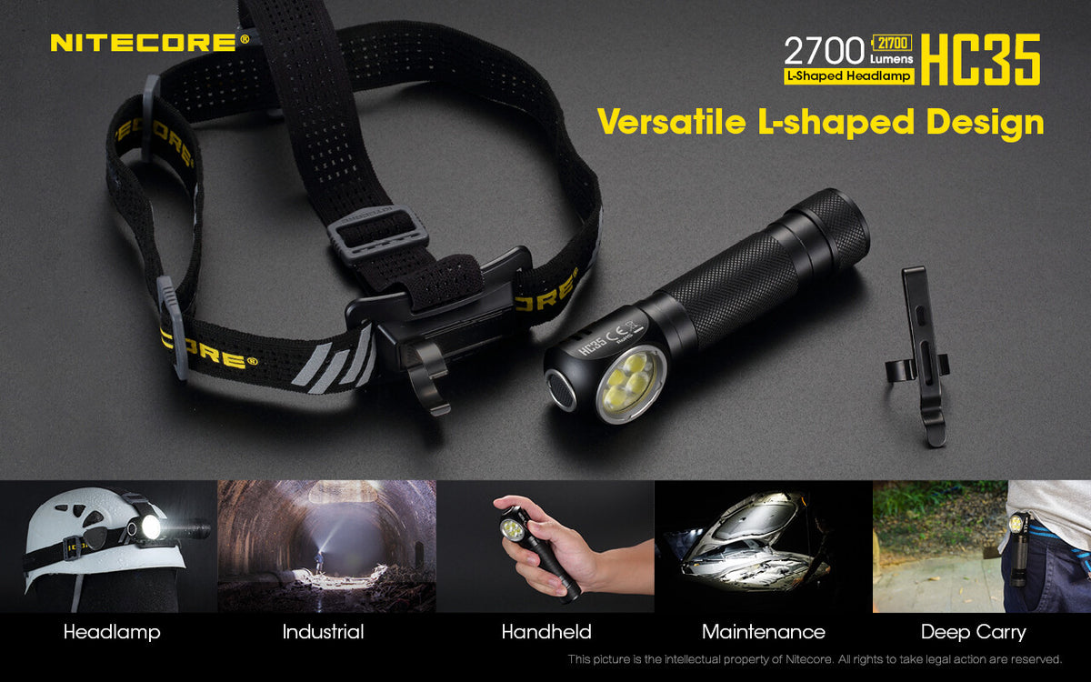 Rechargeable Headlamp 2700 Lumens with Micro USB & Detachable Flashlight