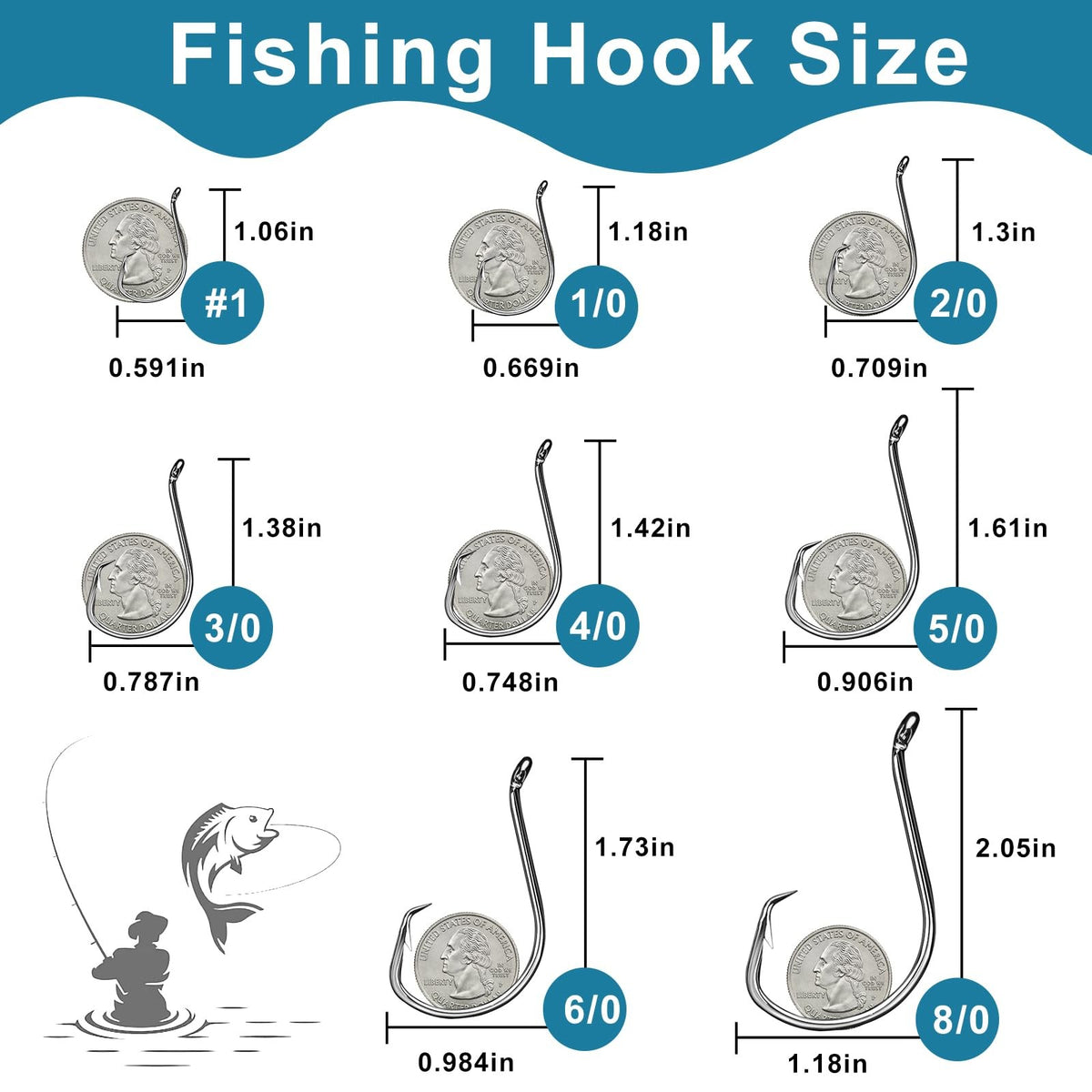150PCS Fishing Hooks Set, High Carbon Steel Circle Hooks for Fresh & Saltwater 4/0