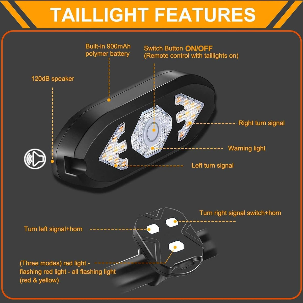 Wireless Bike Tail Light with Turn Signals Remote Control USB Rechargeable