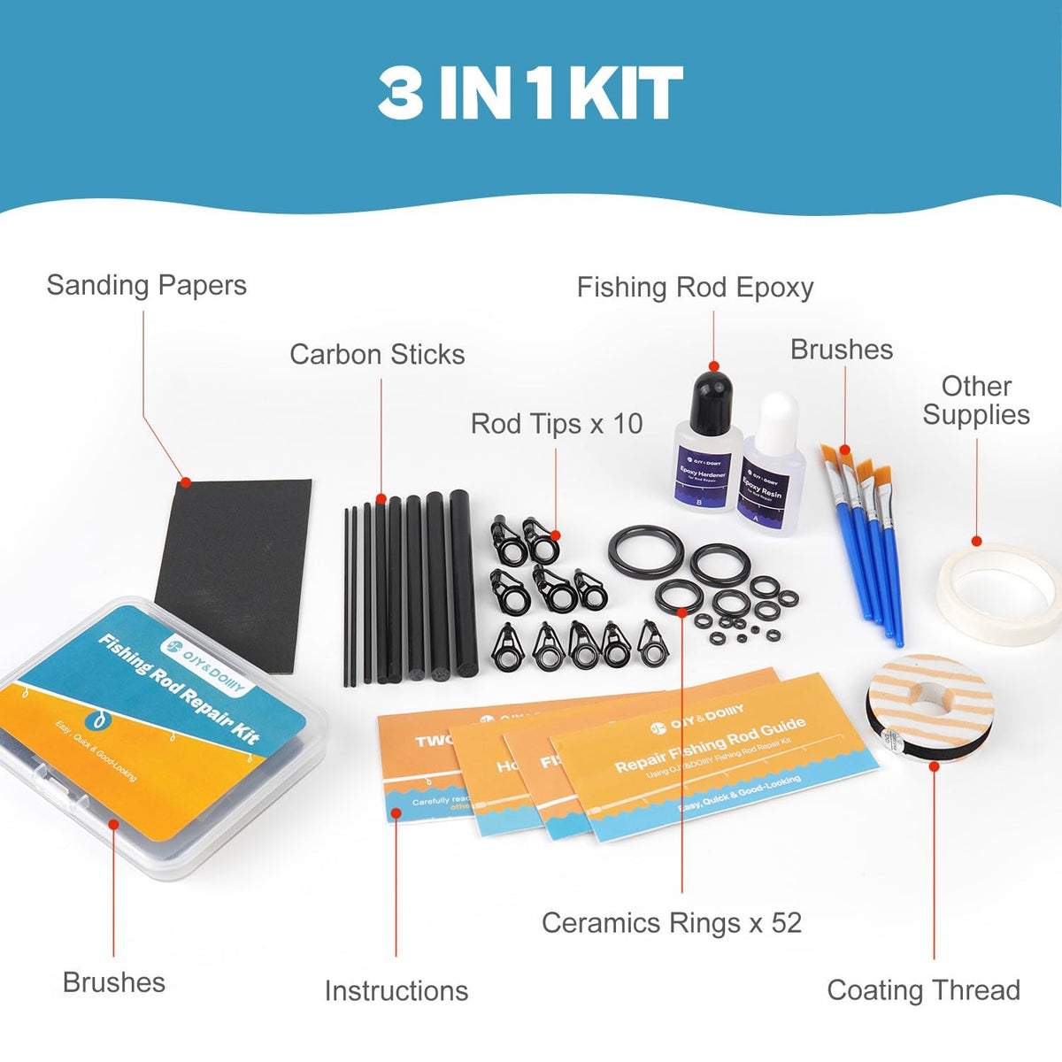 Fishing Rod Repair Kit with 52 Ceramic Guides and Epoxy Glue