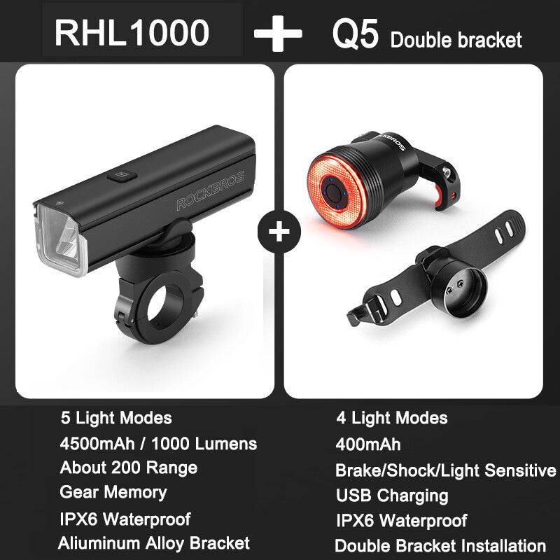 High Brightness Bike Front & Rear Light Set USB-C LED Headlight 1500LM