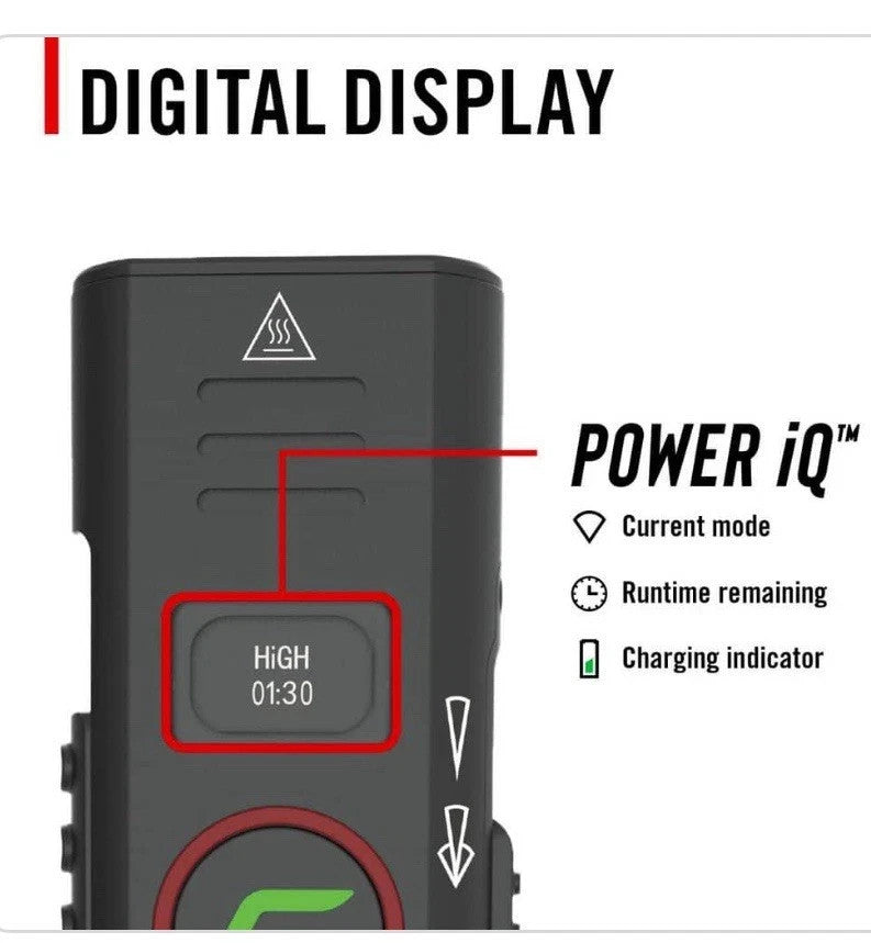 2000 Lumens USB-C Rechargeable Tactical Flashlight - Magnet & Outdoor Use
